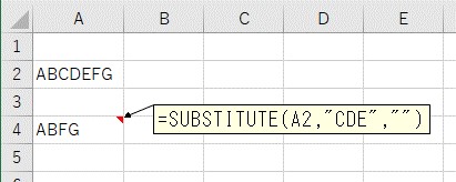 SUBSTITUTE関数で文字列から一部の文字列を削除する