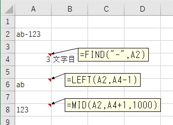 LEFT関数とMID関数で文字列を分割した結果