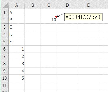 COUNTA関数で参照するセル範囲を列単位にした結果