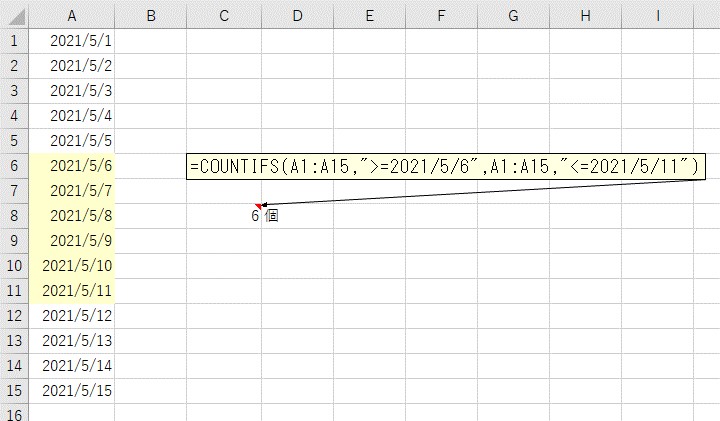 COUNTIFS関数を使って複数条件を指定して日付をカウントした結果