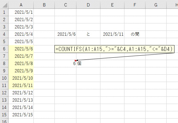 セルに入力した日付を使ってCOUNTIFS関数で日付をカウントした結果
