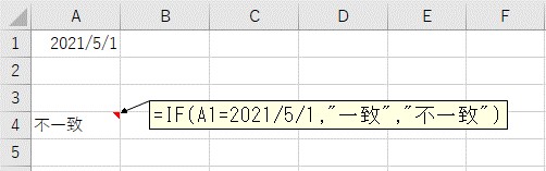 数式に直接、日付を入力するとうまく比較ができない