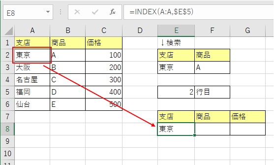 INDEX関数で指定した行番号の値を取得した結果