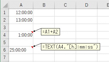 TEXT関数で表示形式を[h]:mm:ssにして24時間以上を表示する