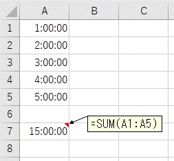 SUM関数で時間の合計を計算した結果