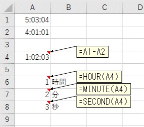 引き算の結果を、時、分、秒に分けて表示