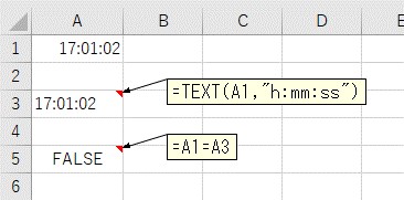 TEXT関数で変換する前と後で、値が一致するかを確認