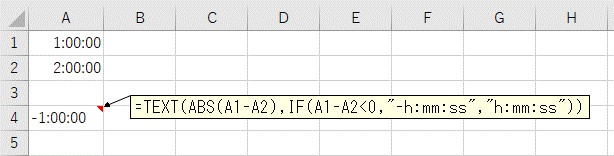 ABS関数、TEXT関数、IF関数を使ってマイナスの時間を表示した結果
