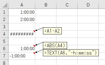 TEXT関数を使って、マイナスの時間の表記に変更する