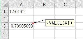 VALUE関数を使って文字列の時間をシリアル値に変換した結果