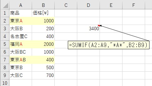 SUMIF関数とワイルドカードを使って「A」を含むセルの価格の合計を算出