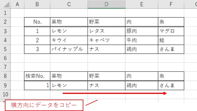 Excel関数Vlookup 横方向にコピーした場合ずれます