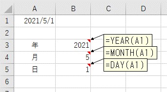 日付から年、月、日を抽出した結果