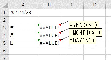 間違った日付からYEAR、MONTH、DAY関数で年、月、日を抽出した結果