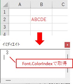 Font.ColorIndexで文字色を取得できました