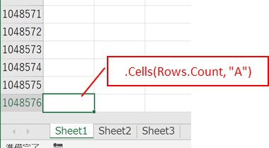 「.Cells(Rows.Count, 