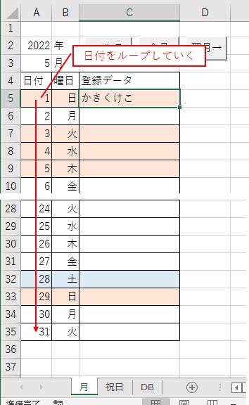 カレンダーの日付をループしていって、データベースに登録していきます